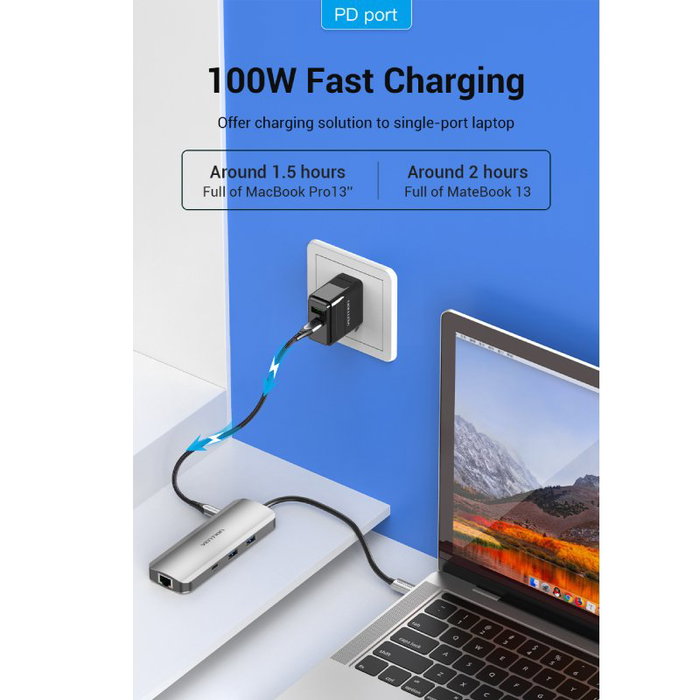 Vention TOBHB Docking USB Tipo-C con 1xHDMI, 2xUSB, 1xUSB-C, 1xUSB-C PD, RJ45, Lector SD/MicroSD, Jack 3.5mm - Gris